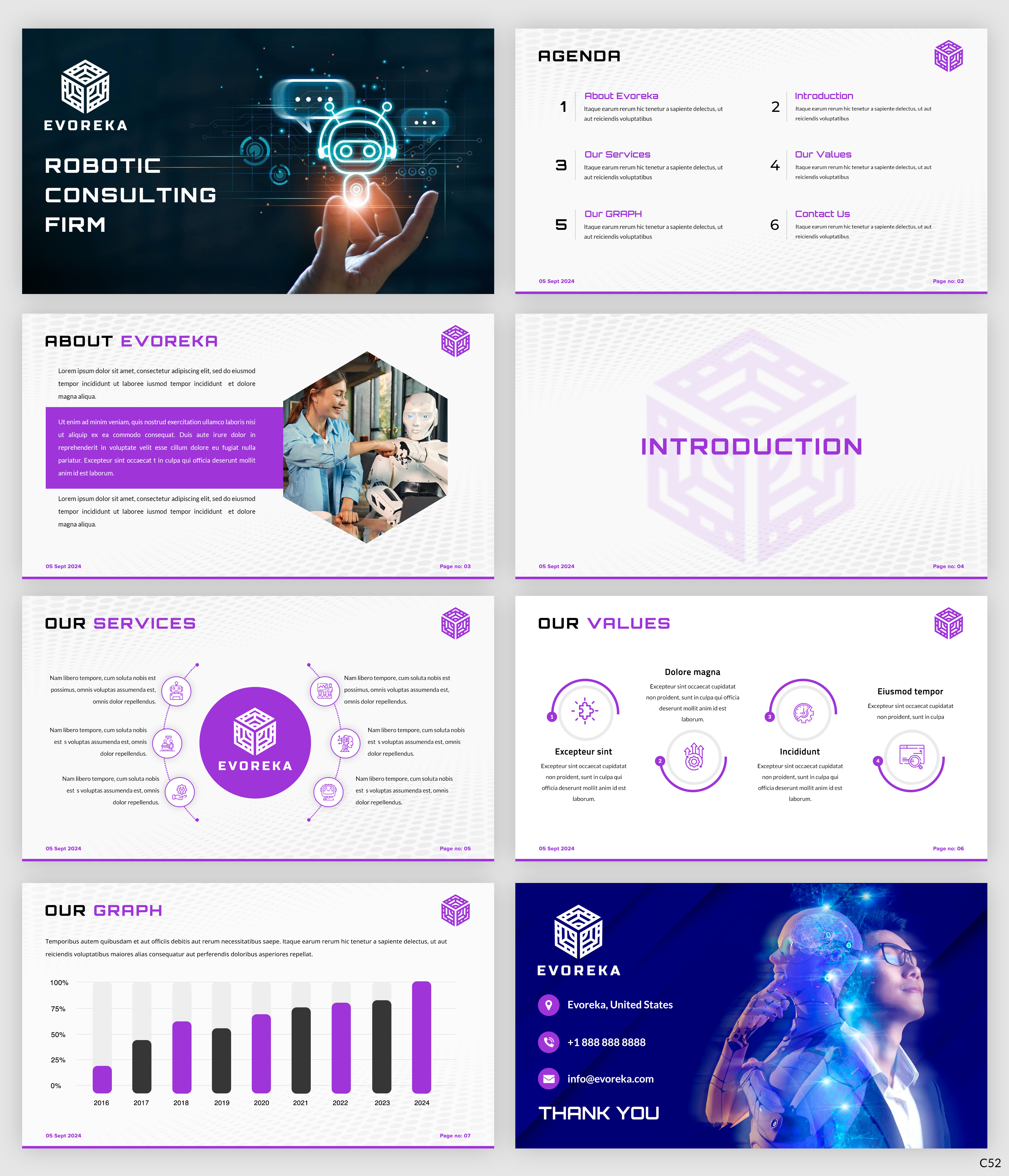 PowerPoint Design by pb for this project | Design #33665832