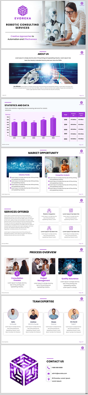 PowerPoint-Design von pb für dieses Projekt | Design: #33665833