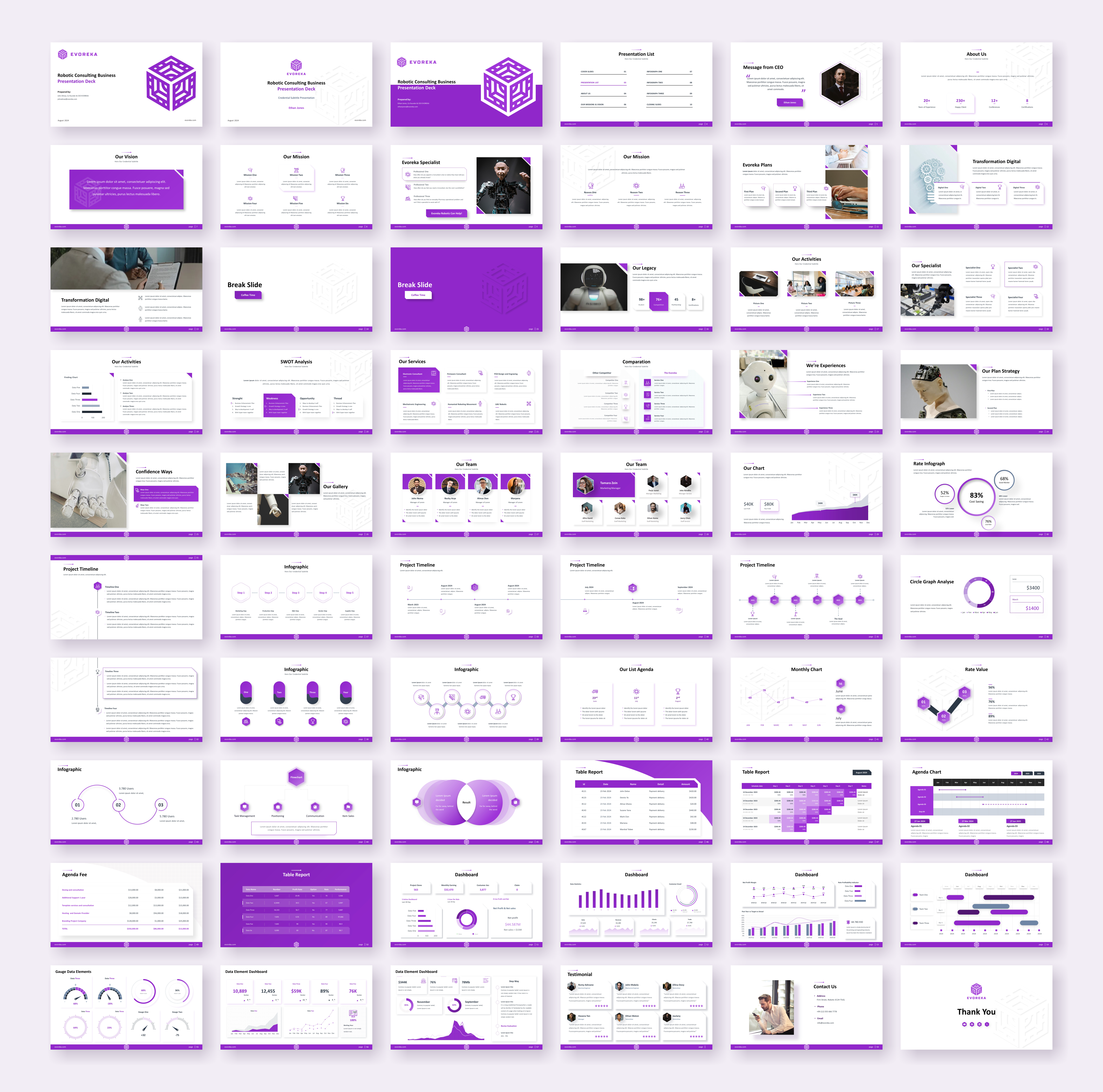 Design de PowerPoint par Awang_ pour ce projet | Design #33665325