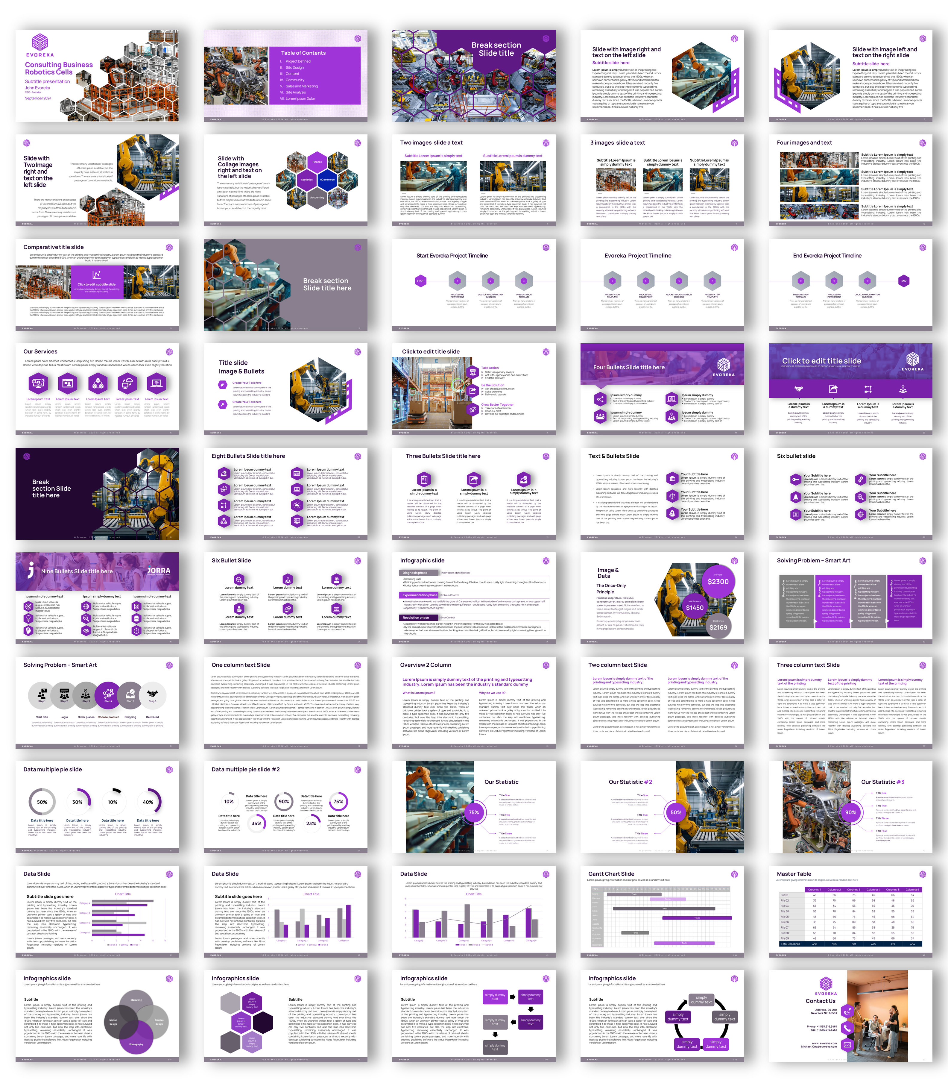 PowerPoint Design by joseborgesbarboza 2 for this project | Design #33662963