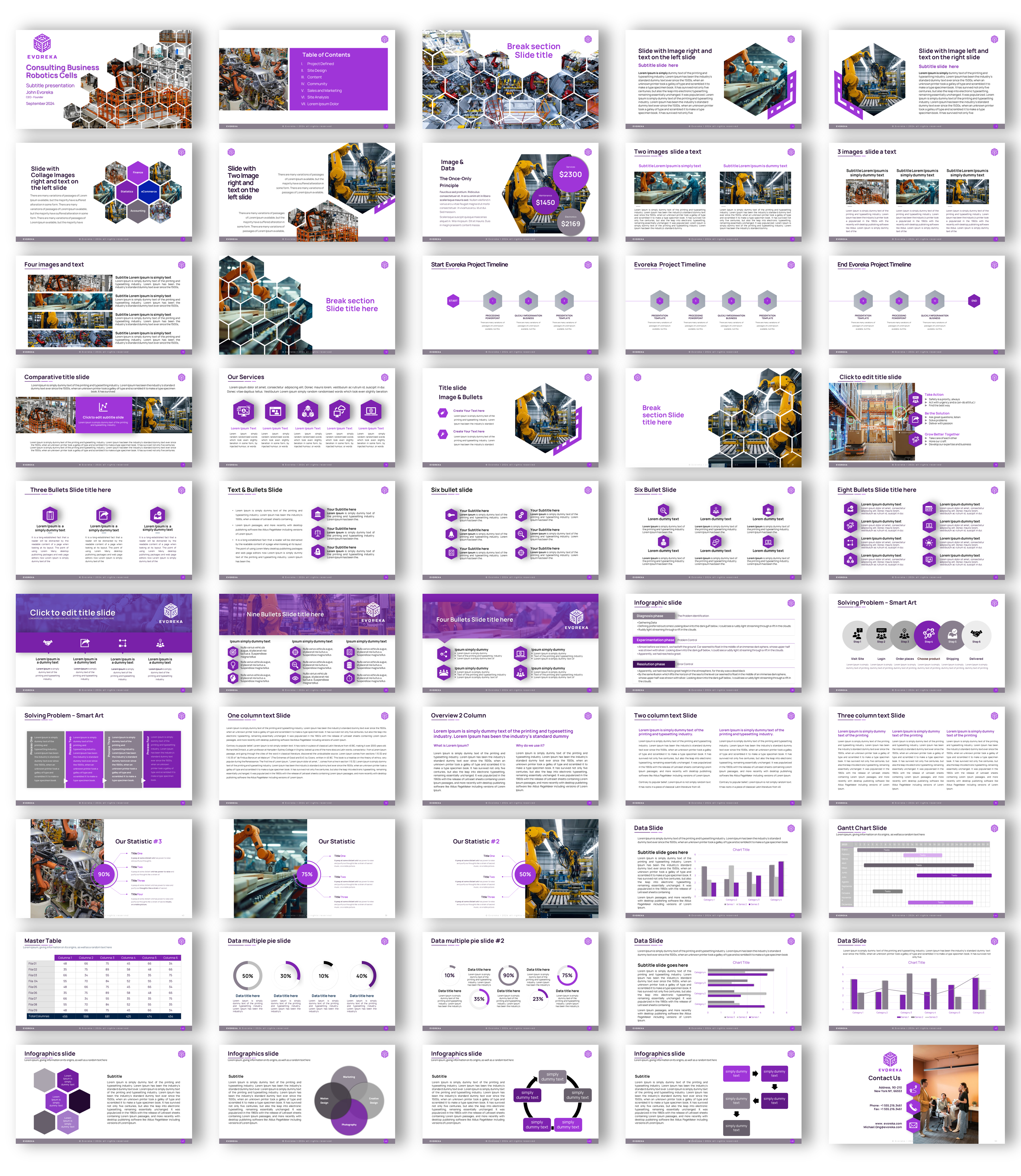 PowerPoint-Design von joseborgesbarboza 2 für dieses Projekt | Design: #33666897