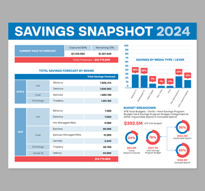 Diseño Infográfico por Dzhafir para este proyecto | Diseño: #33690218