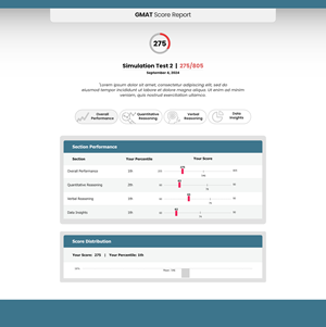 Web Design by macroads for this project | Design: #33689128