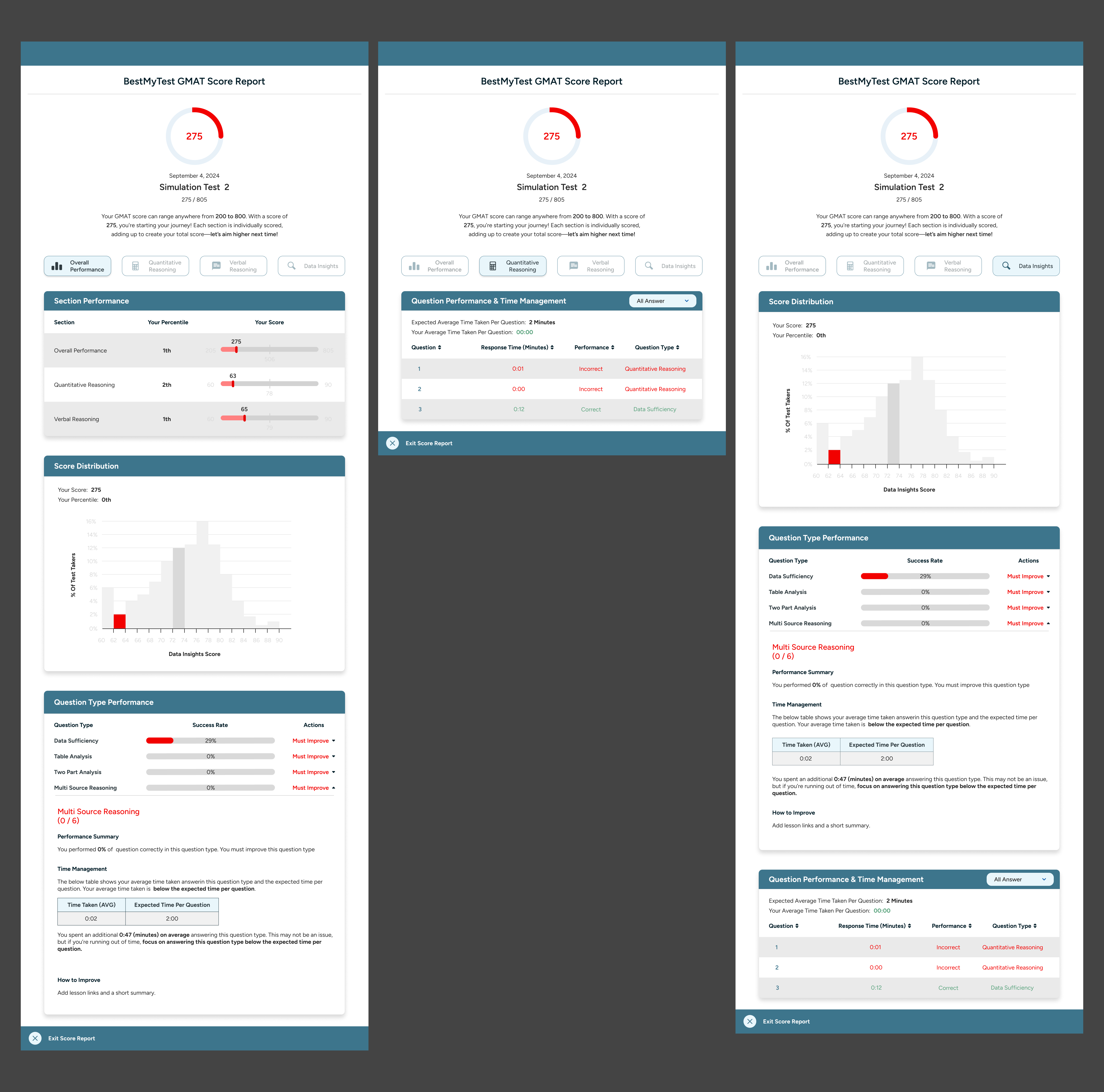Web Design by hanashobu for this project | Design #33735485