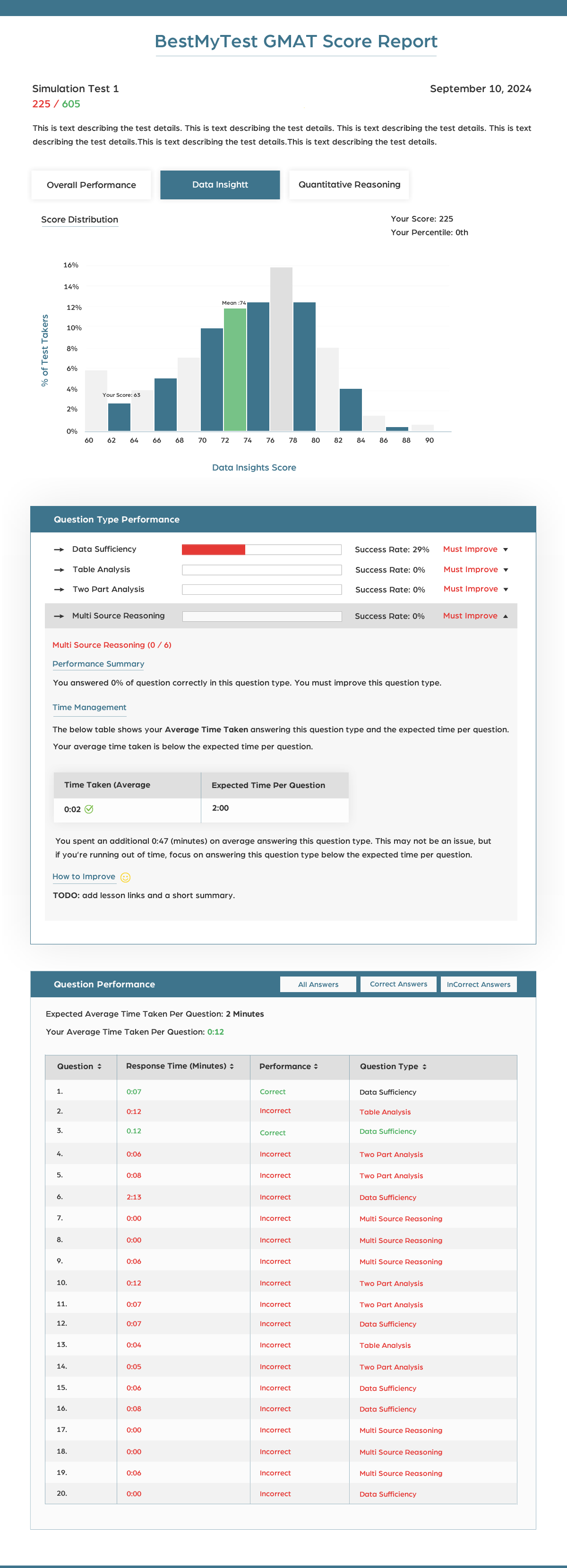 Web Design by harmi_199 for this project | Design #33710738
