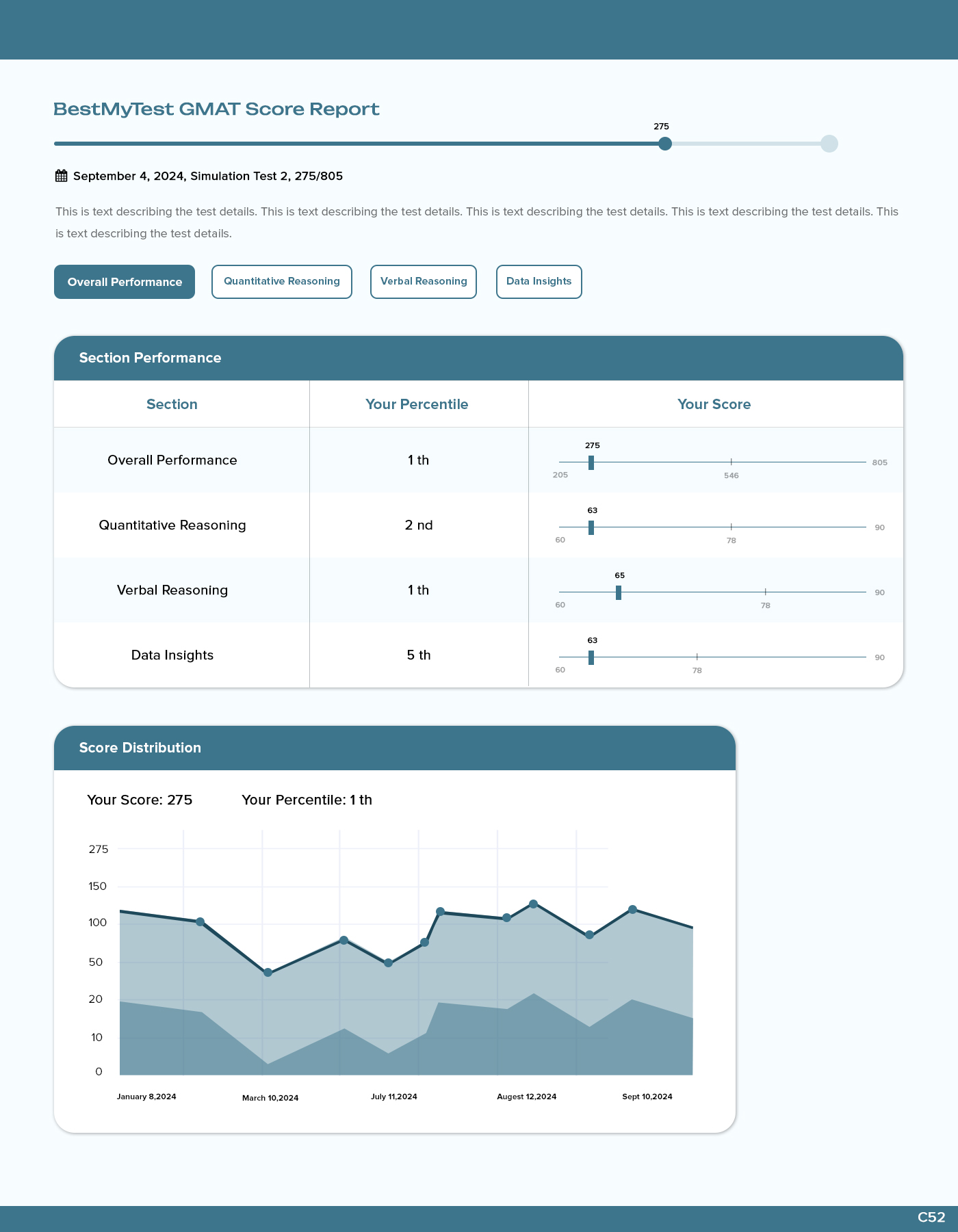 Web Design par pb pour ce projet | Design #33706252