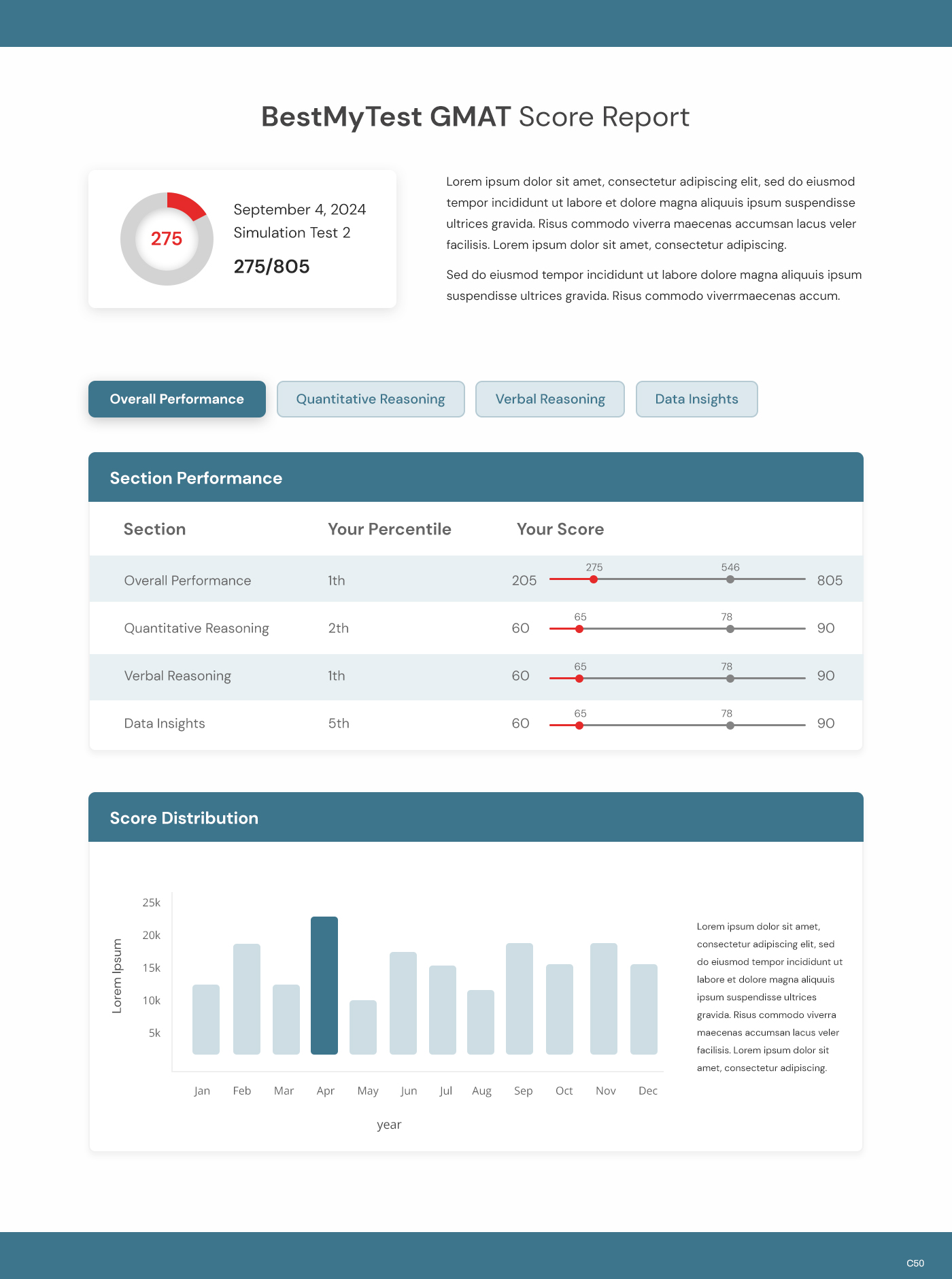 Web Design par pb pour ce projet | Design #33706254