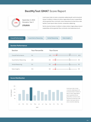 Web Design by pb for this project | Design: #33706254