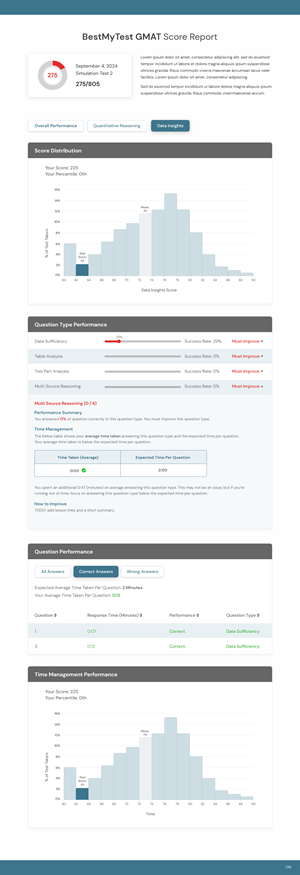 Web Design by pb for this project | Design: #33722042