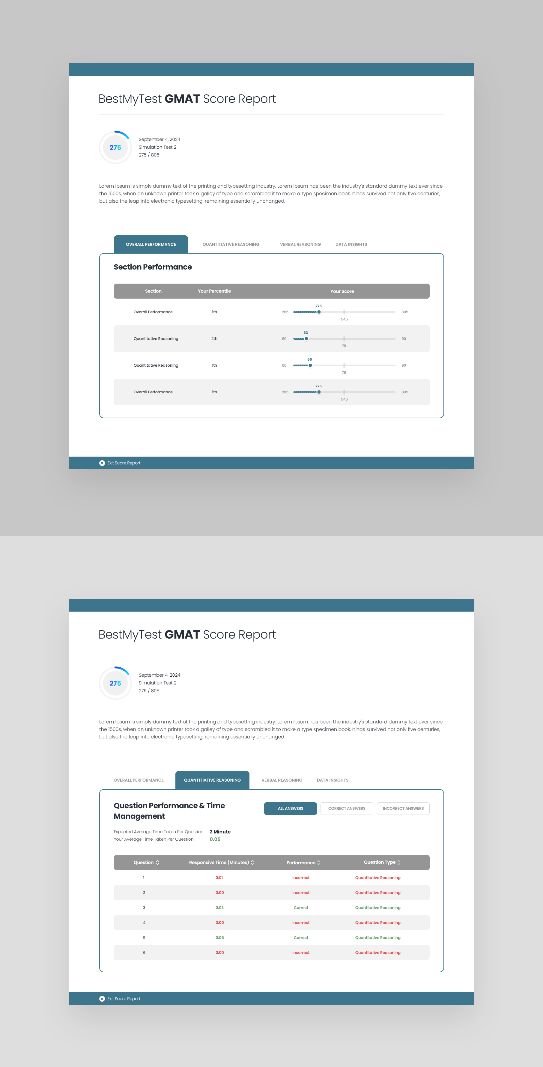 Web Design par nzdesigners pour ce projet | Design #33679994