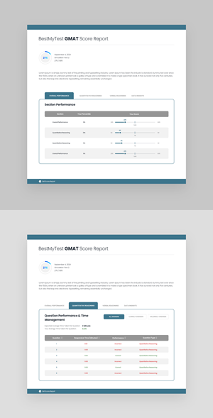 Web Design by nzdesigners for this project | Design: #33679994