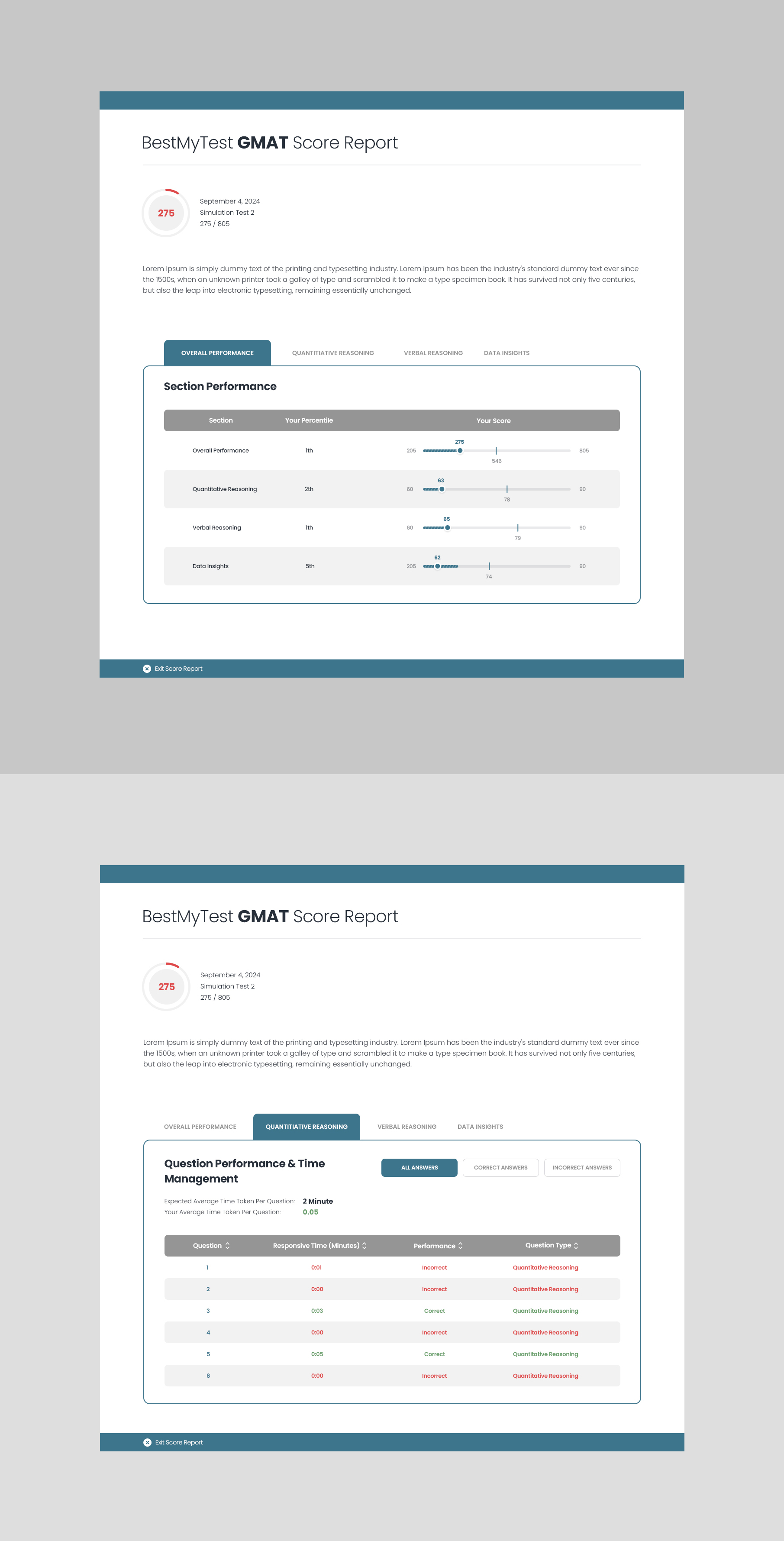 Web Design by nzdesigners for this project | Design #33692704