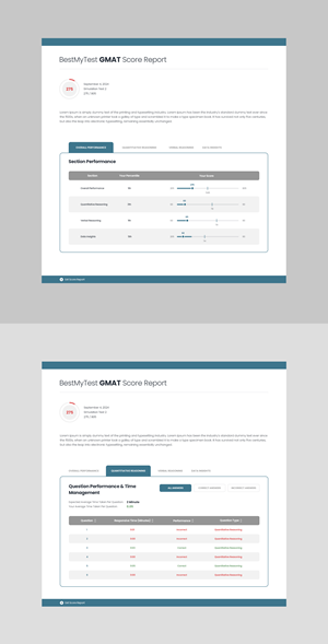 Web Design by nzdesigners for this project | Design: #33692704