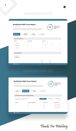 Web Design by nzdesigners for this project | Design #33710602