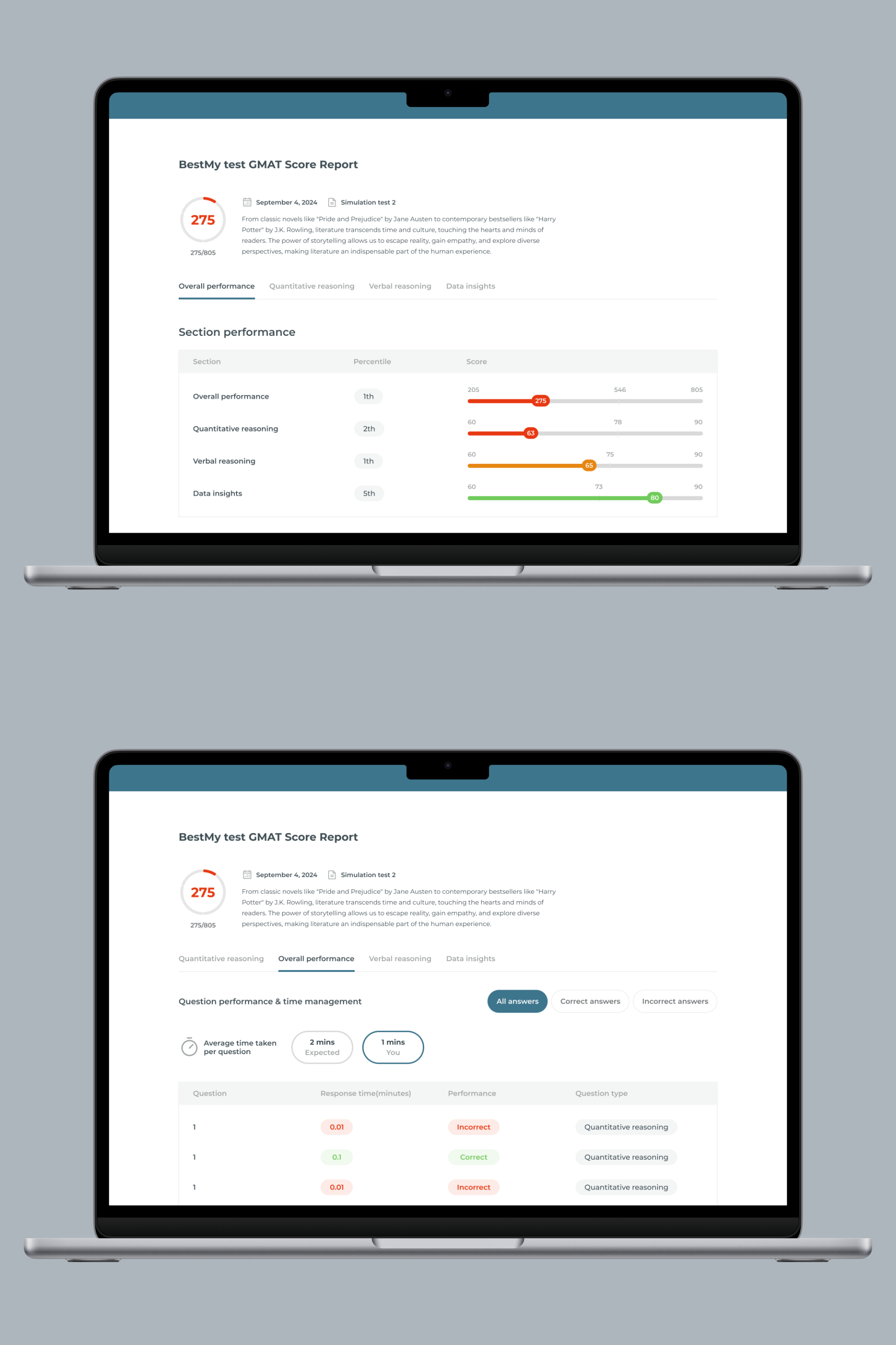 Web Design by Pixelbren for this project | Design #33684986