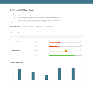 Web Design by Pixelbren for this project | Design: #33685212