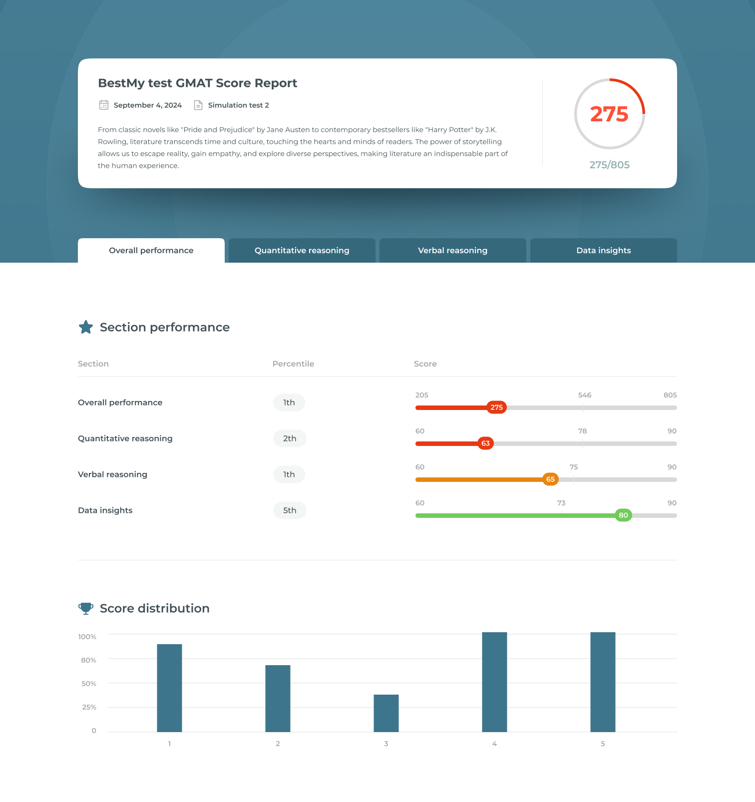 Web Design by Pixelbren for this project | Design #33691564