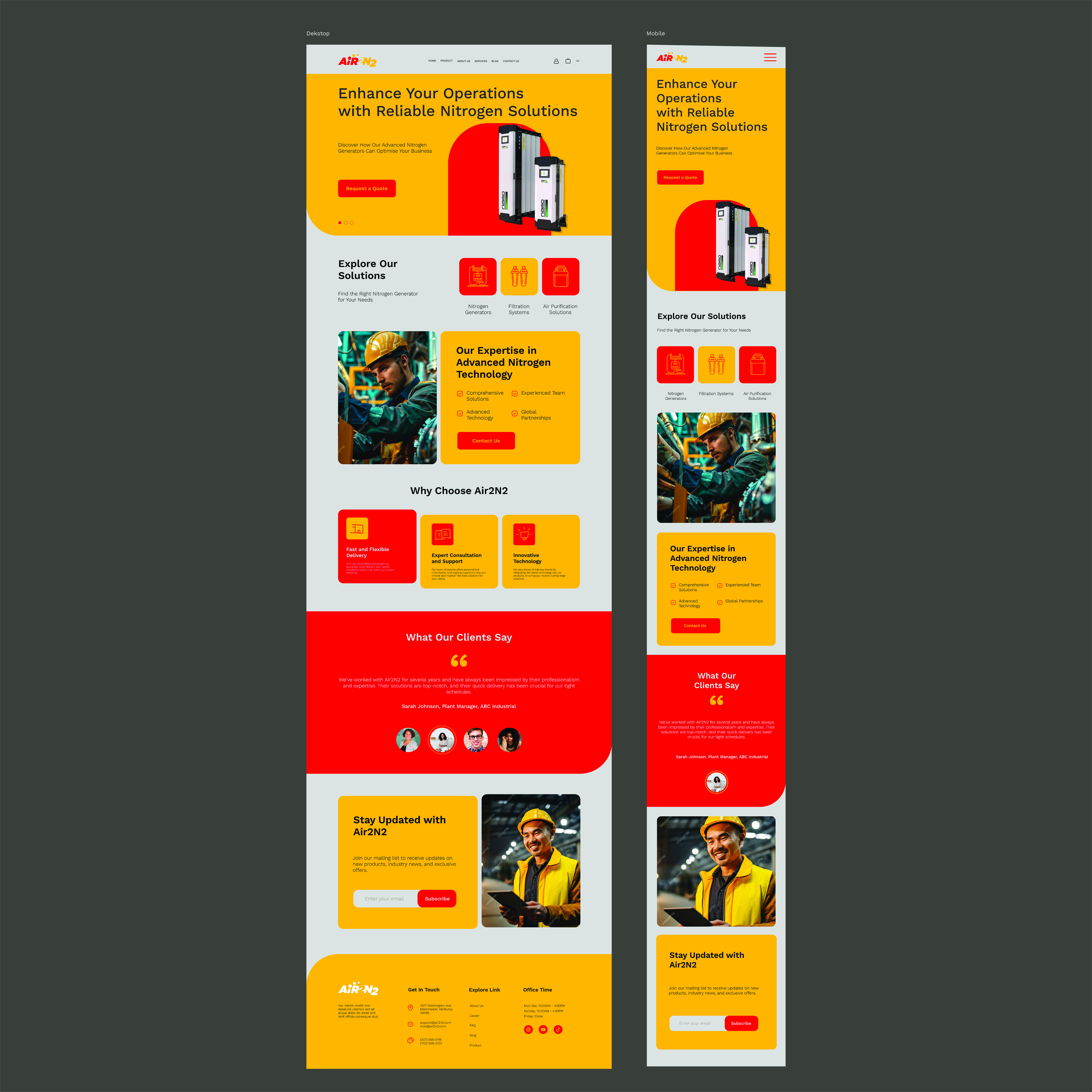 WordPress-Design von metropolutan.rimba für dieses Projekt | Design #33682594