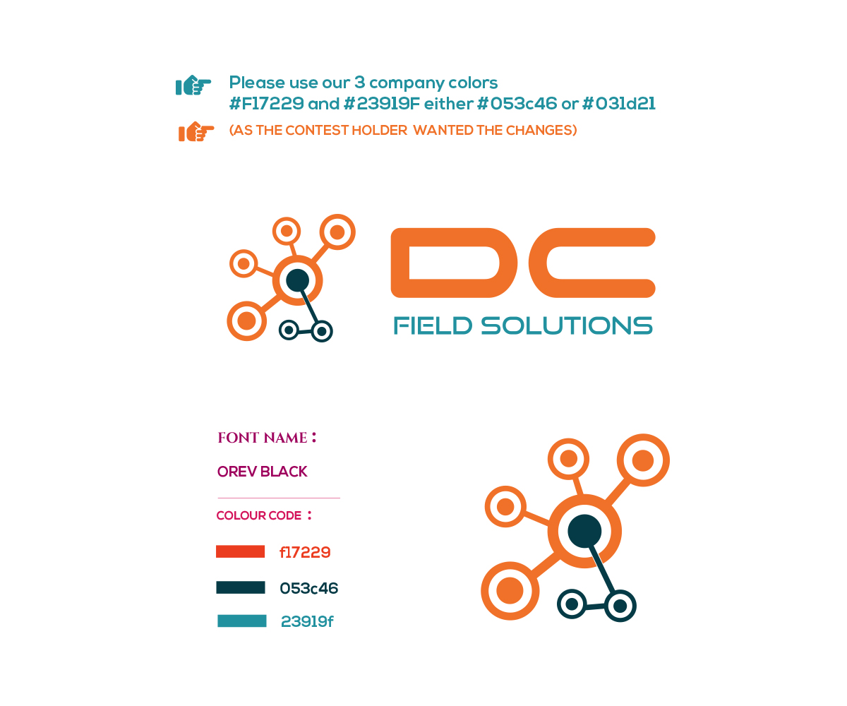 Logo Design by shahalam1957 for The Unscripted Soul | Design #33685345