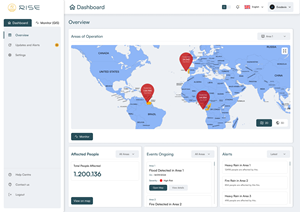 Web Design by Evodevix