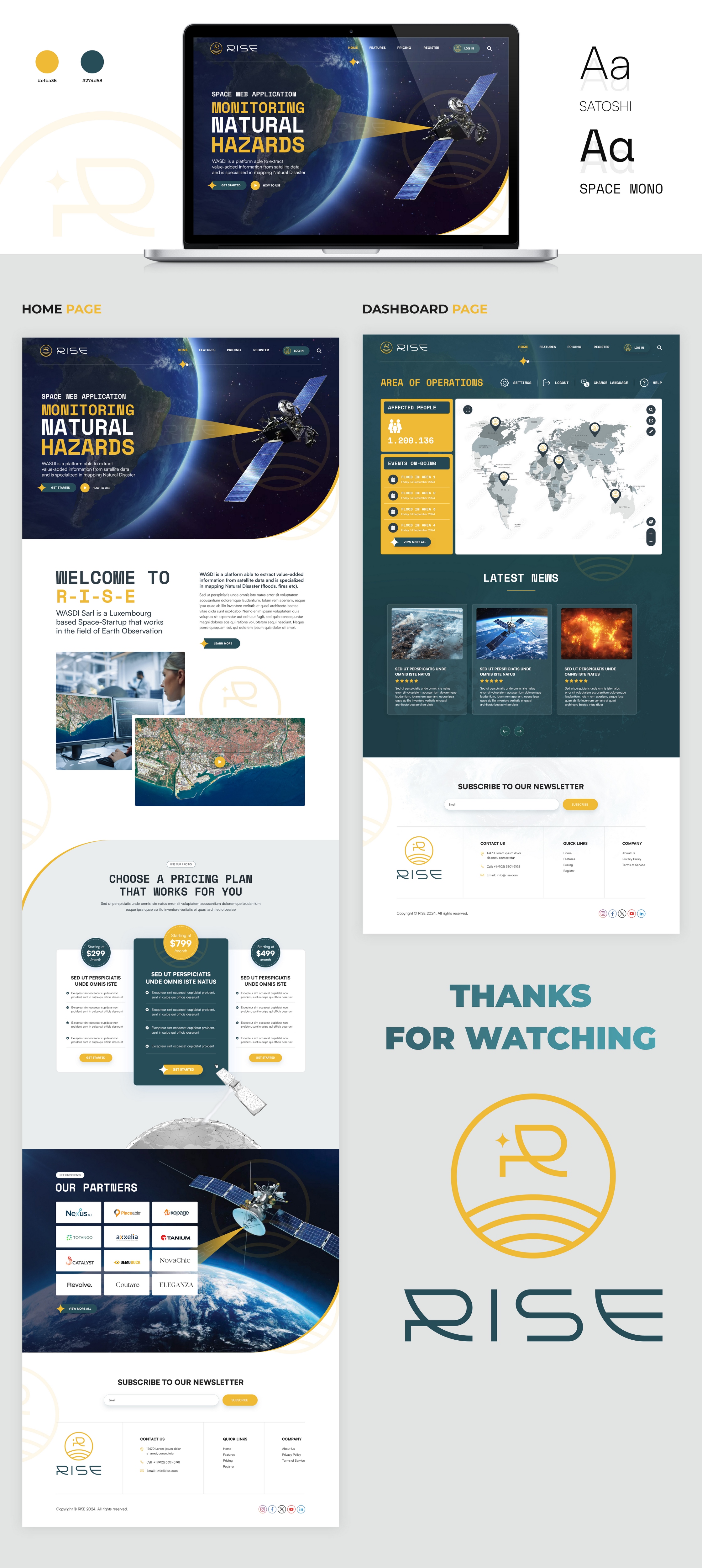 Web Design by pb for WASDI SARL | 100 ROUTE DE VOLMERANGE, L-3593 DUDELANGE, LUXEMBOURG | VAT: LU32852627 | Design #33720615