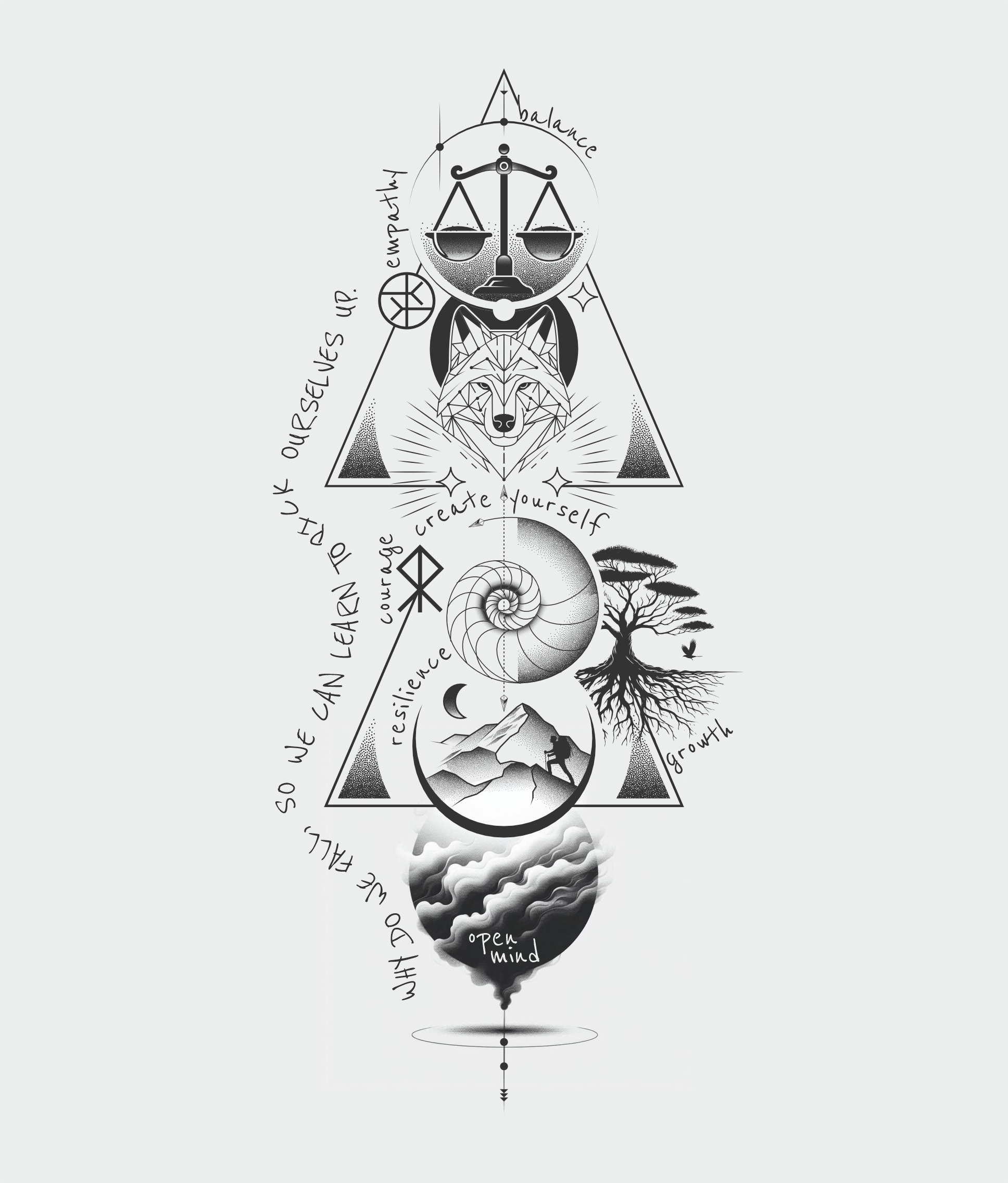 Tattoo Design by erikdesign for this project | Design #33689735