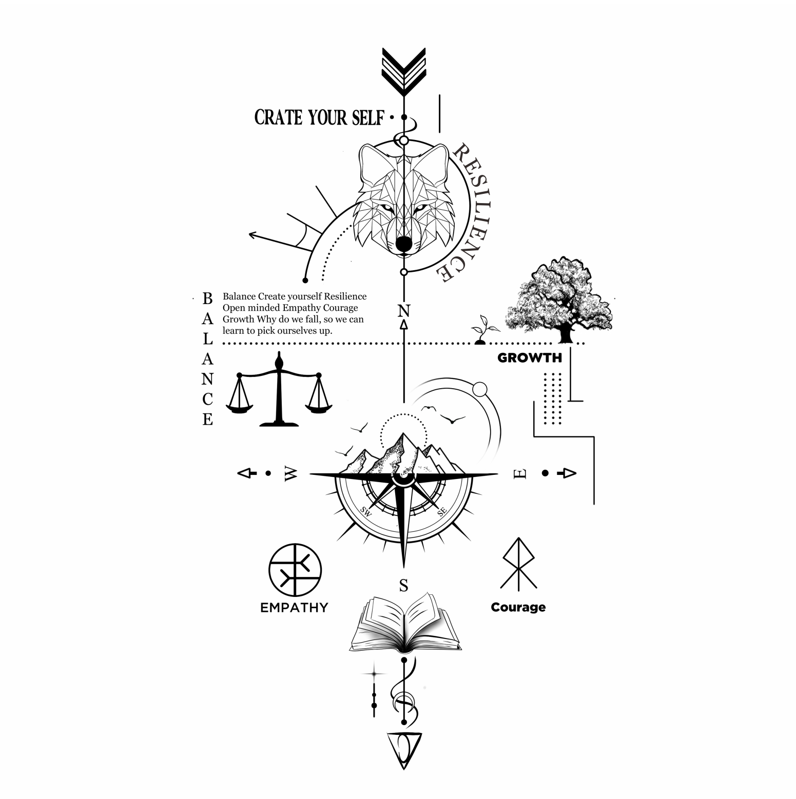 Tattoo Design by Sultan  Studio for this project | Design #33688732