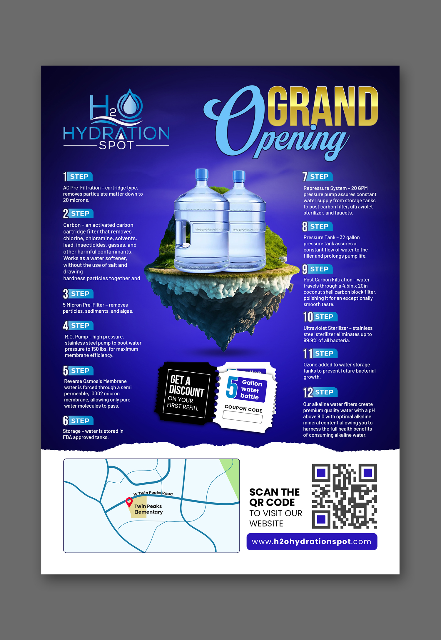 Flyer-Design von debdesign für dieses Projekt | Design #33687372