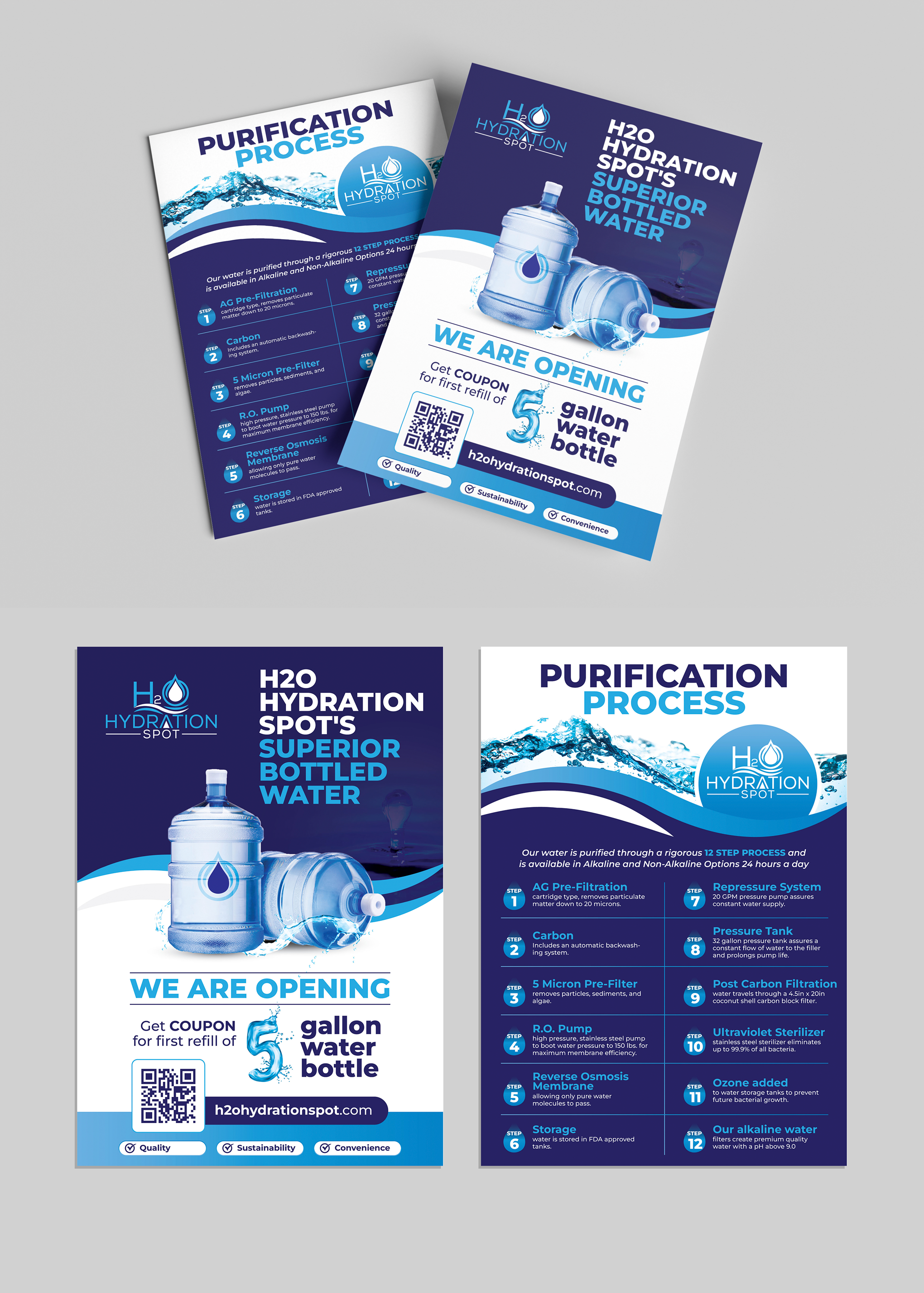 Flyer Design by vcreatived for this project | Design #33696322