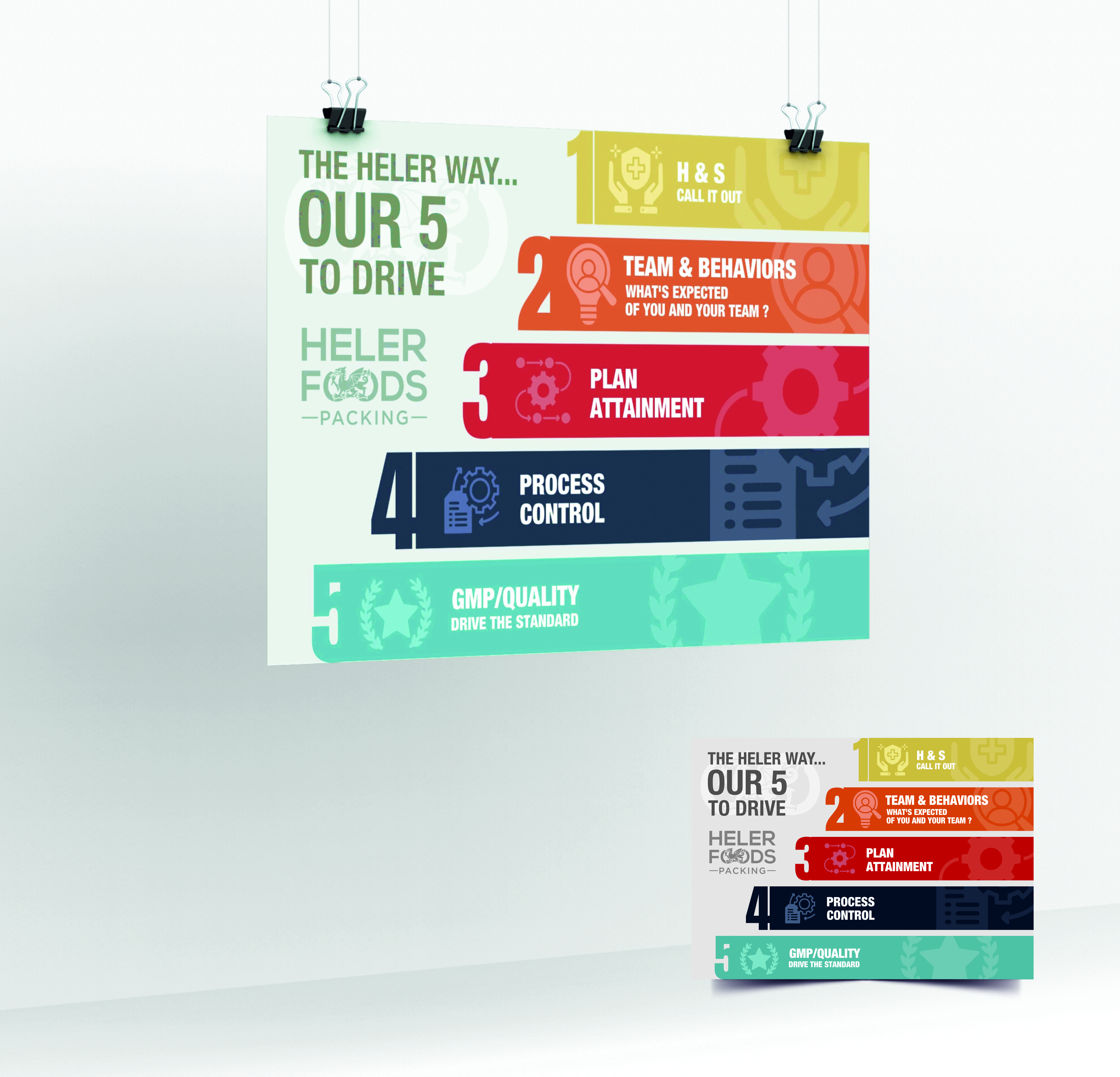 Signage Design by Rajneesha for this project | Design #33732798