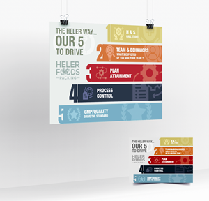 Signage Design by Rajneesha