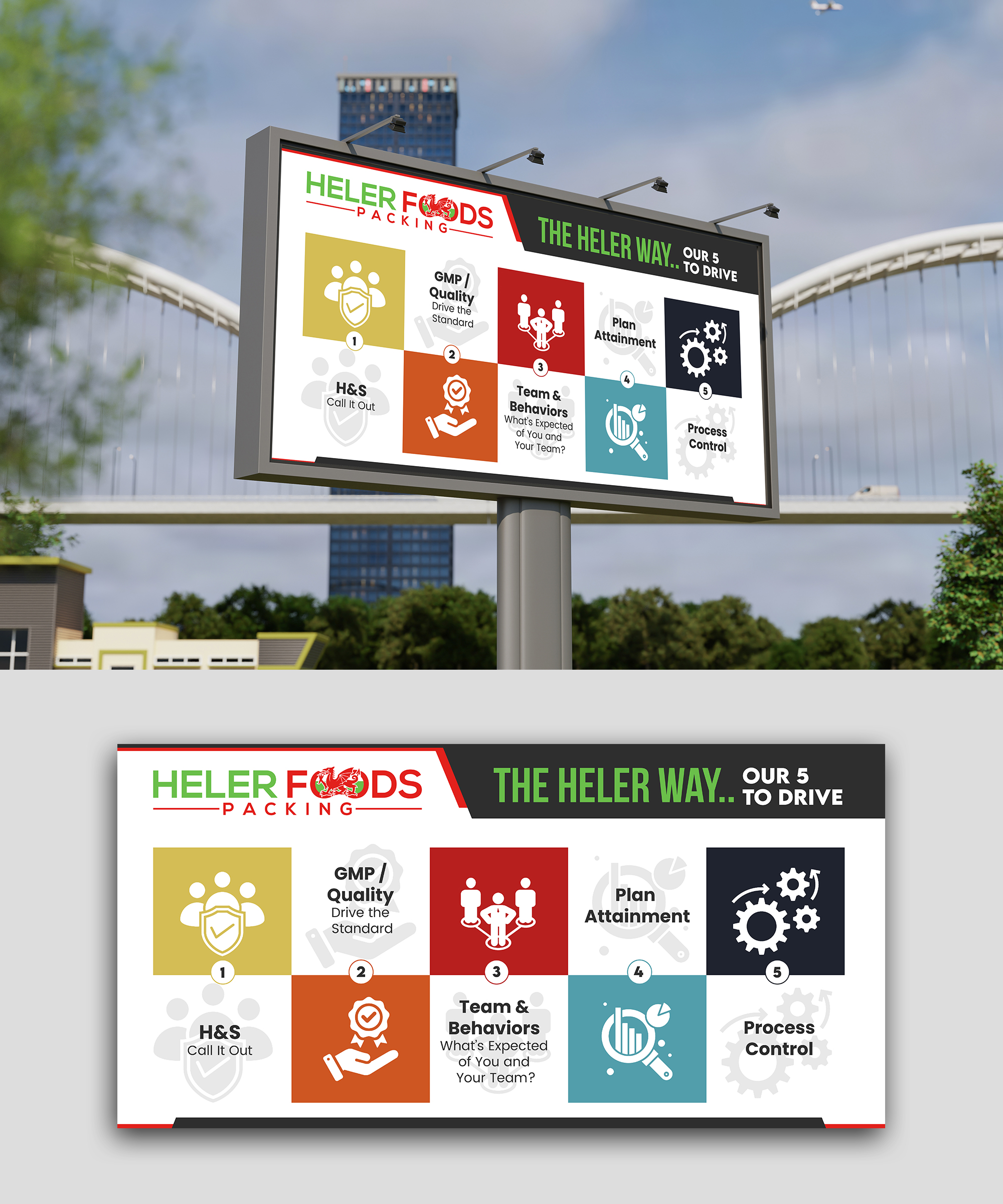 Signage Design by debdesign for this project | Design #33703750