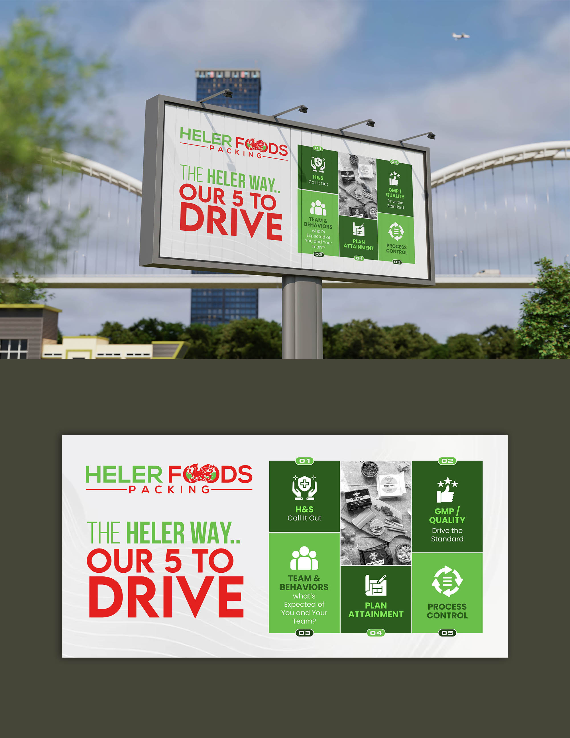 Signage Design by debdesign for this project | Design #33703777