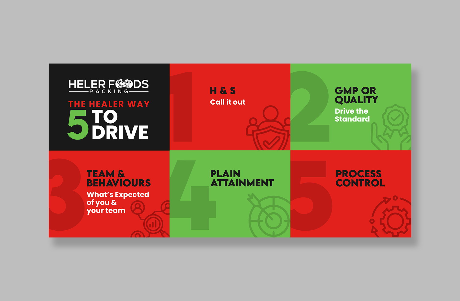 Signage Design by debdesign for this project | Design #33703968