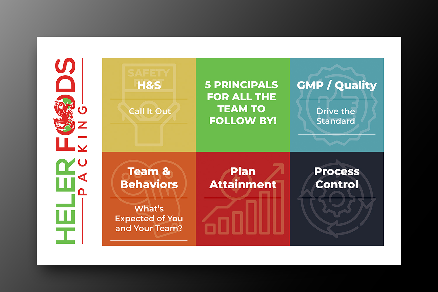 Signage Design by OwnDesign for this project | Design #33697298