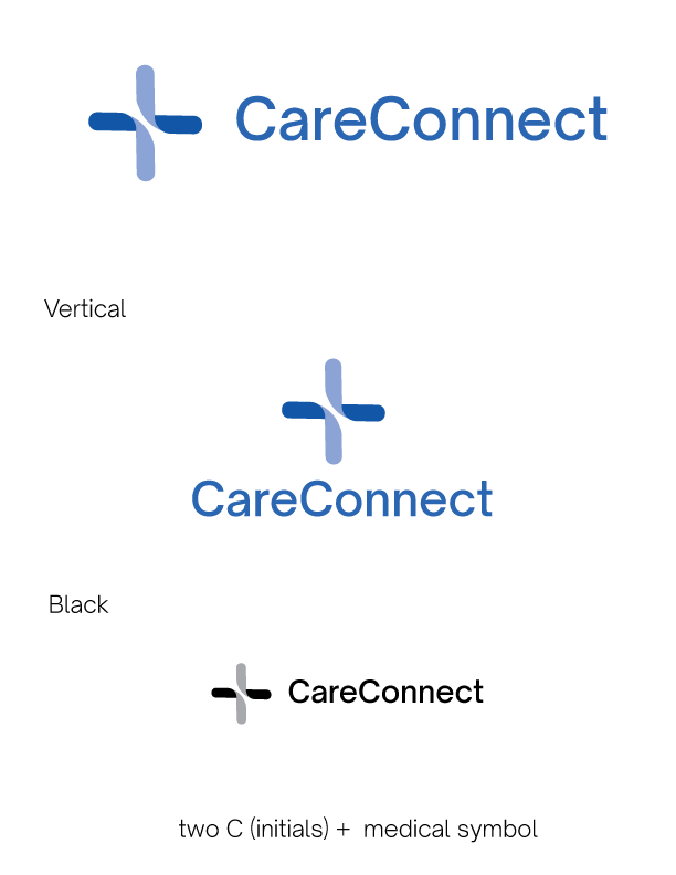 Logo Design by Elham_inspiration for this project | Design #33684201