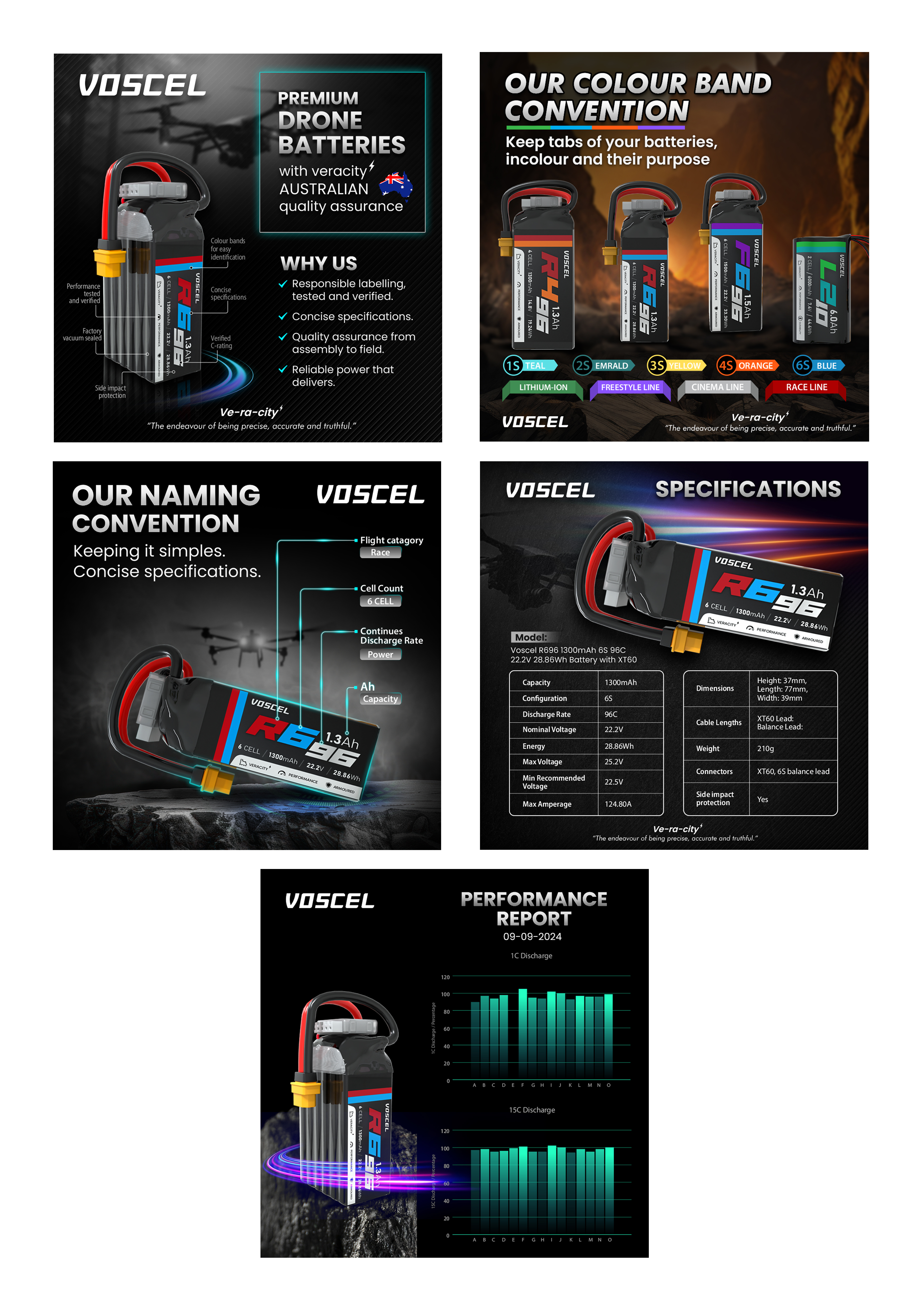Graphic Design by mscreations.lk for this project | Design #33708755