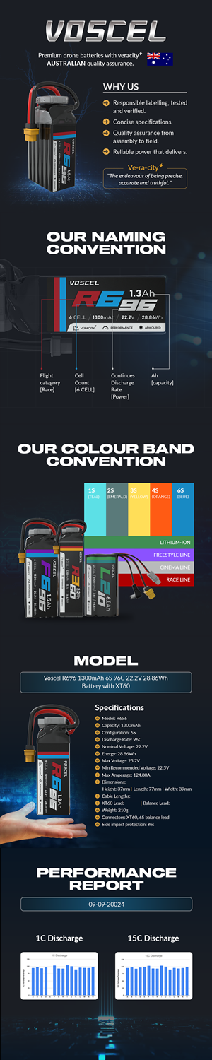 Graphic Design by nadhisa87 for this project | Design: #33708761