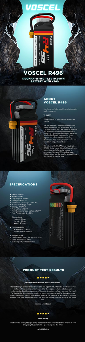 Graphic Design by Silverfox Studio for this project | Design: #33743484