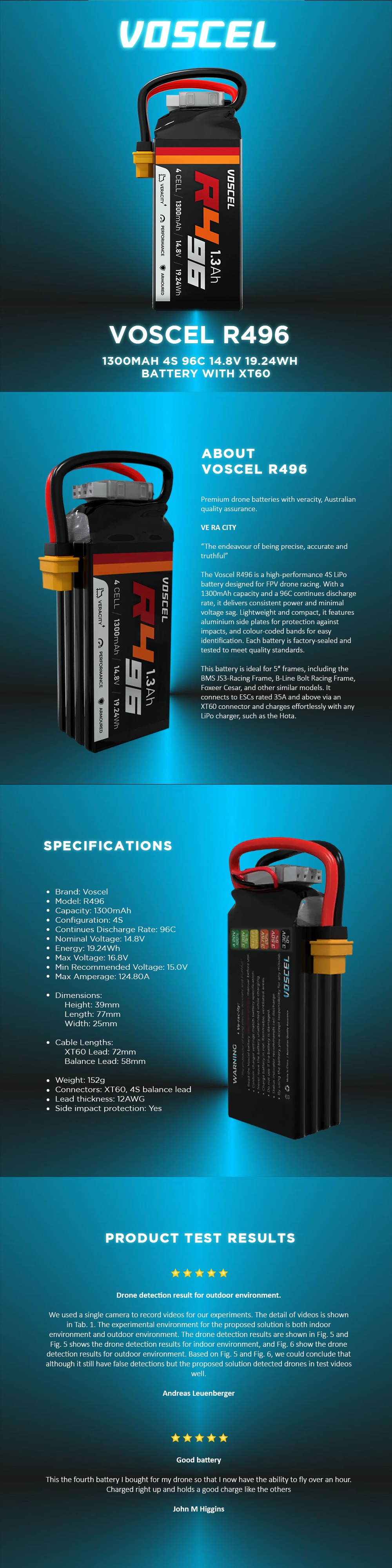 Graphic Design by Silverfox Studio for this project | Design #33745288