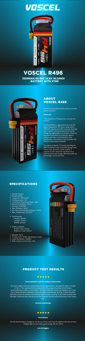 Graphic Design by Silverfox Studio for this project | Design: #33745288