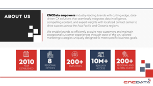 PowerPoint Design by hema dhawan for CNCDATA ASIA PTE LTD | Design: #33731267