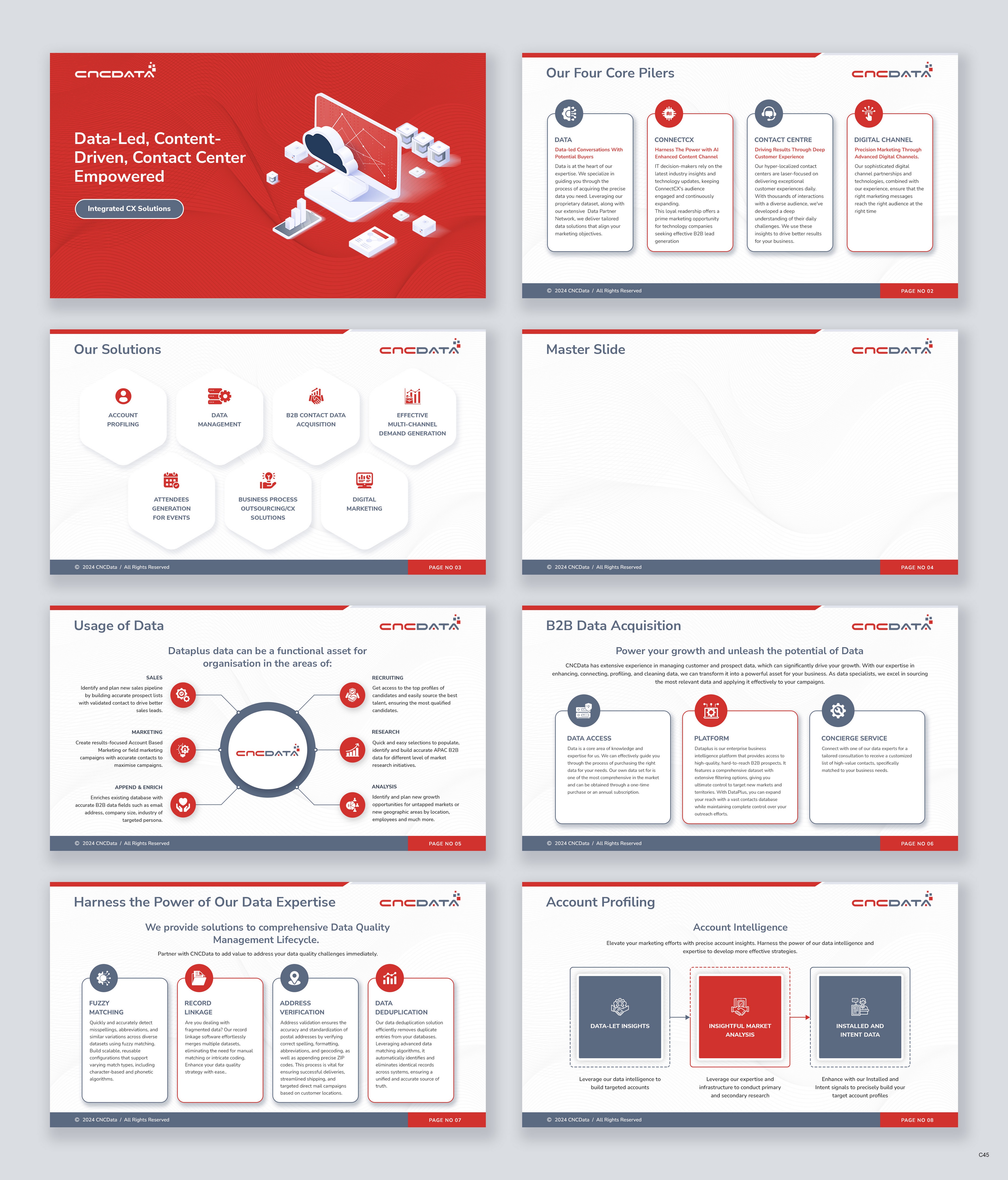 PowerPoint Design by pb for CNCDATA ASIA PTE LTD | Design #33714431