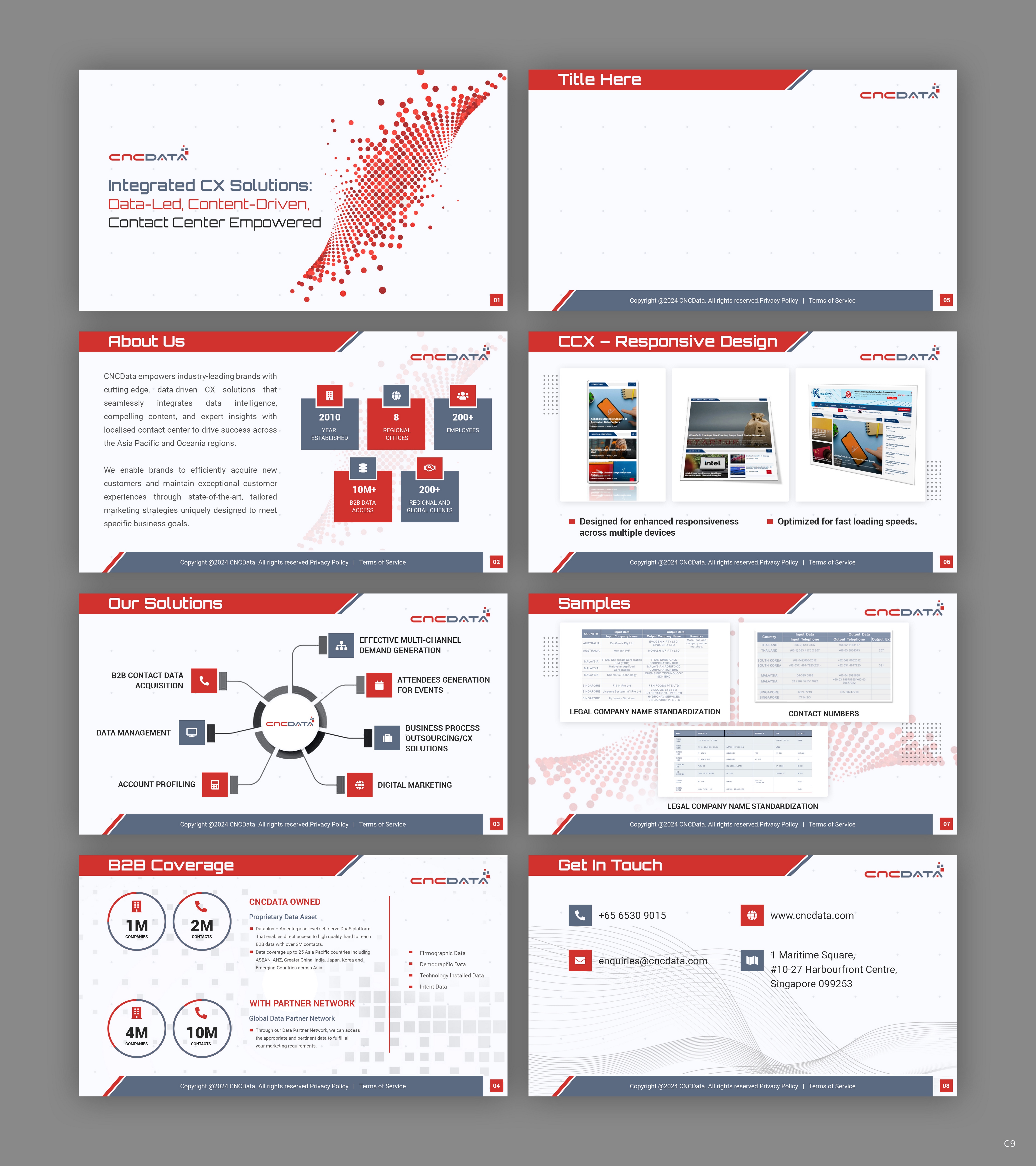 Diseño de PowerPoint por pb para CNCDATA ASIA PTE LTD | Diseño #33714432