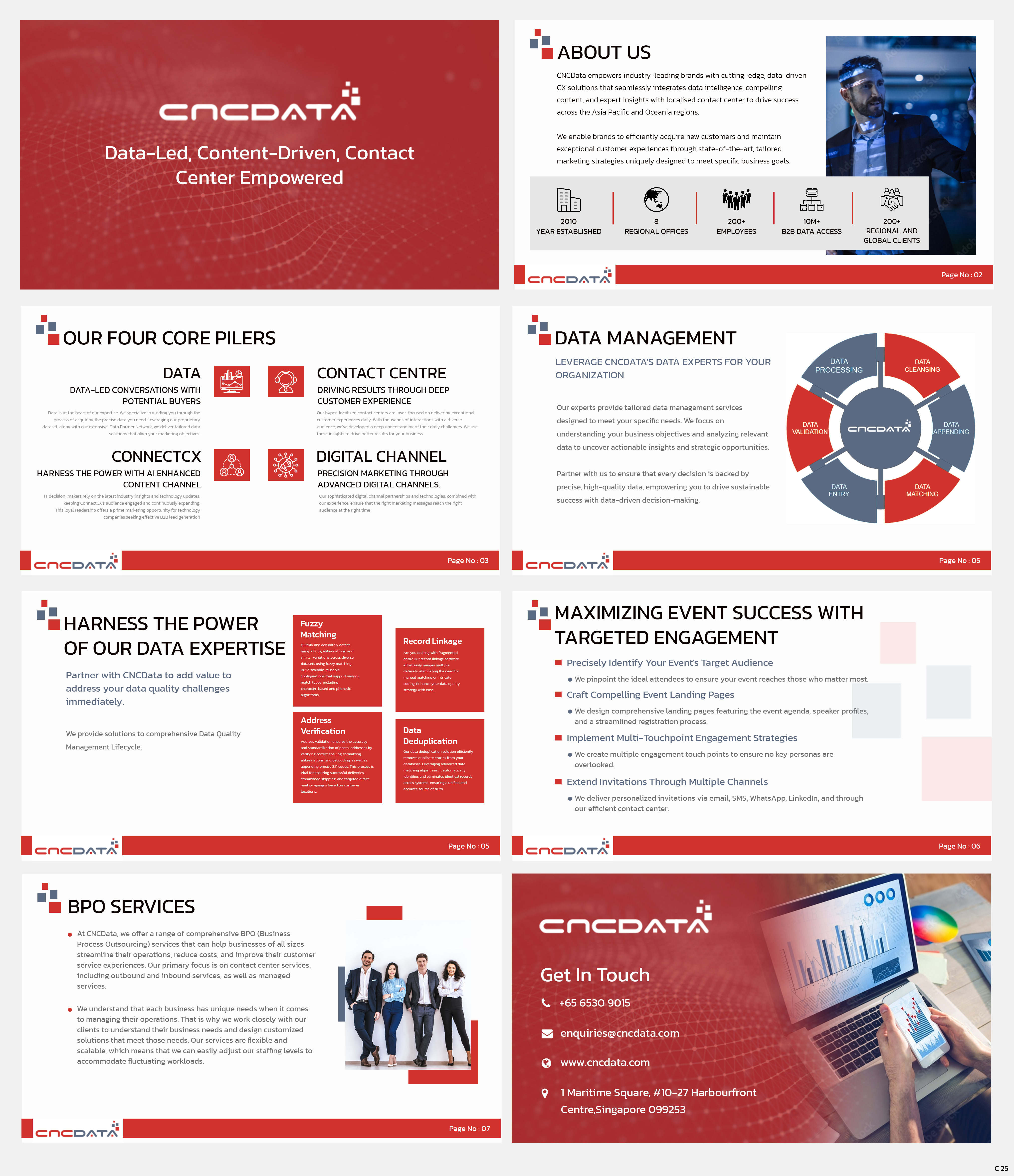 Diseño de PowerPoint por pb para CNCDATA ASIA PTE LTD | Diseño #33714433
