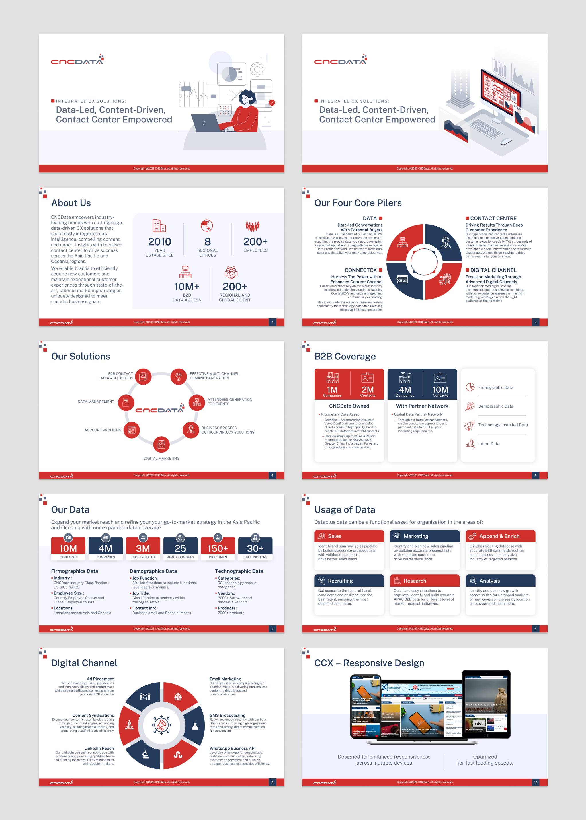 Diseño de PowerPoint por Flatmilter para CNCDATA ASIA PTE LTD | Diseño #33706025