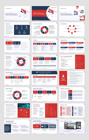 Revamp PowerPoint deck to match our new website's visual identity and effectively tell our story