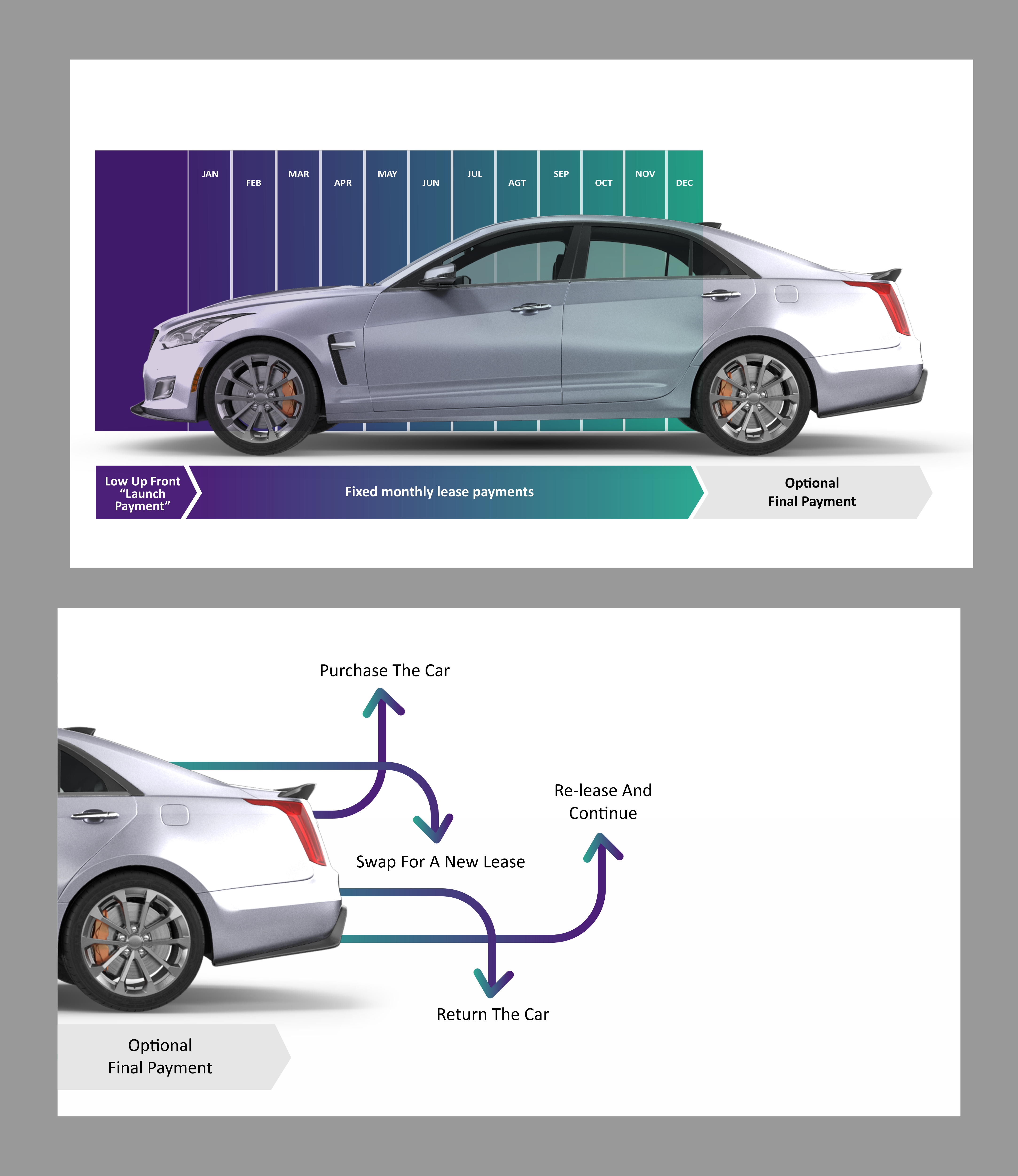 Graphic Design by jalusani for this project | Design #33704970
