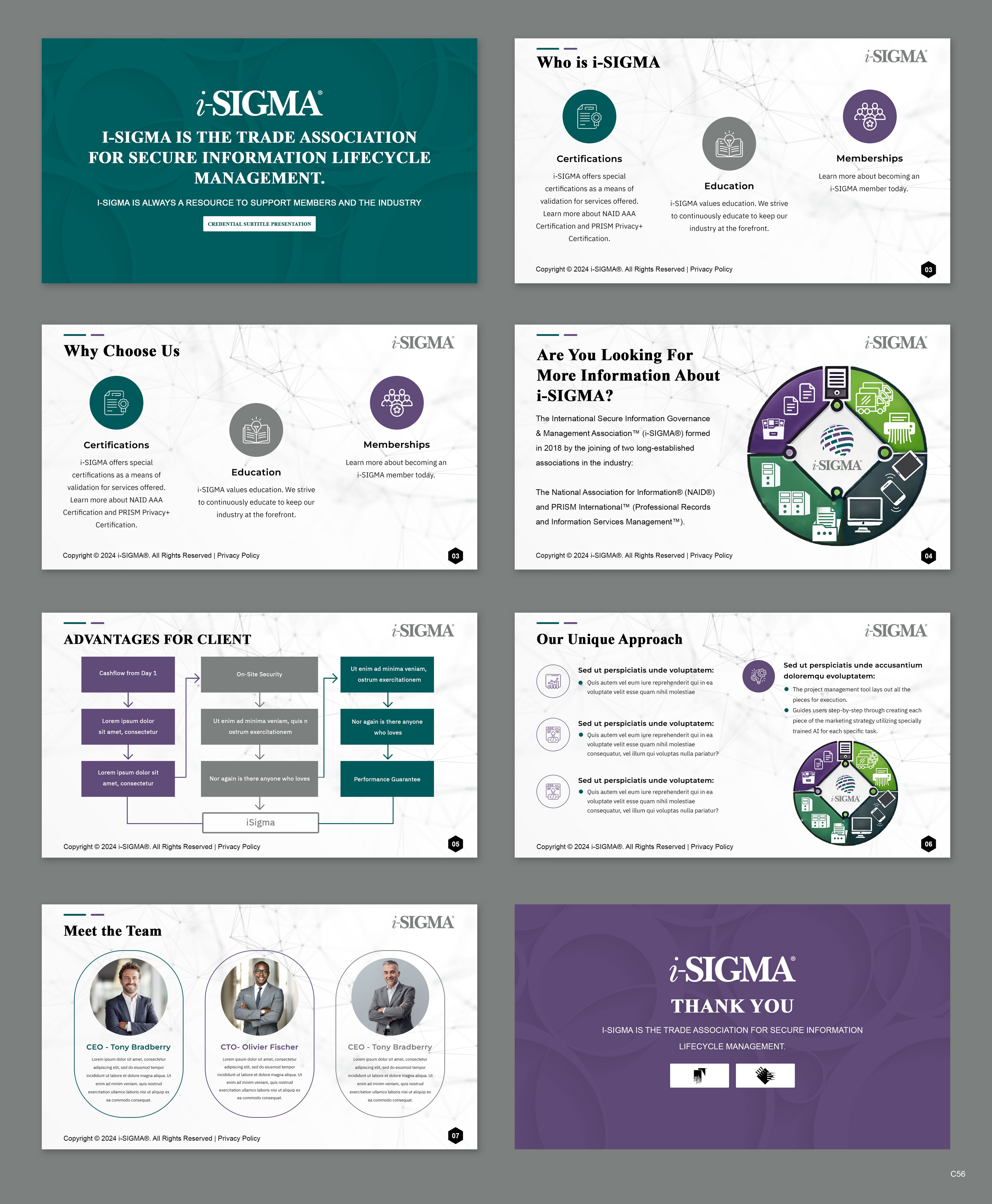 Design de PowerPoint par pb pour ce projet | Design #33714419