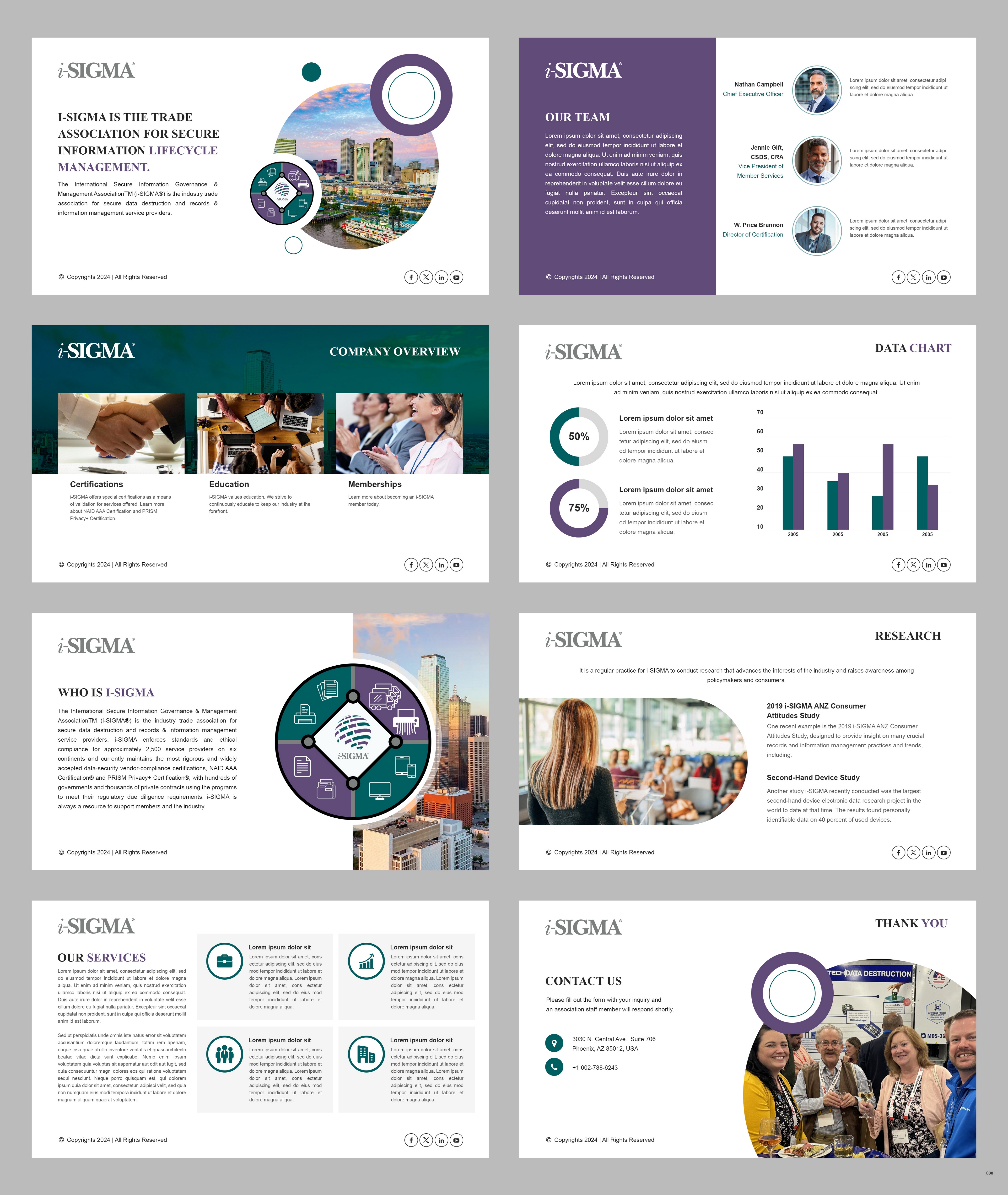 Design de PowerPoint par pb pour ce projet | Design #33714420